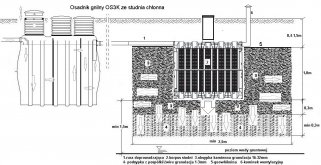 <p>Osadnik 3-komorowy ze studnia chłonną - proponowany schemat posadowienia</p>